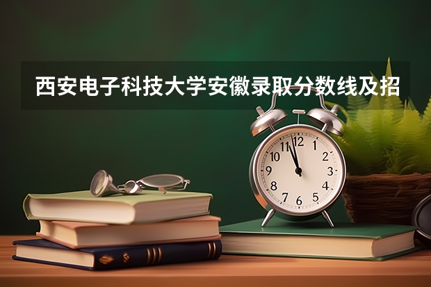 西安电子科技大学安徽录取分数线及招生人数