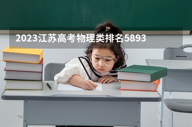 2023江苏高考物理类排名5893的考生报什么大学好 往年录取分数线